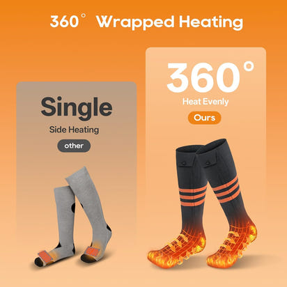 ThermalEase™ Smart Heated Socks