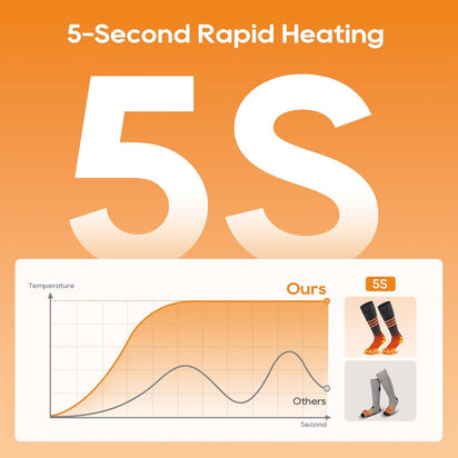 ThermalEase™ Smart Heated Socks