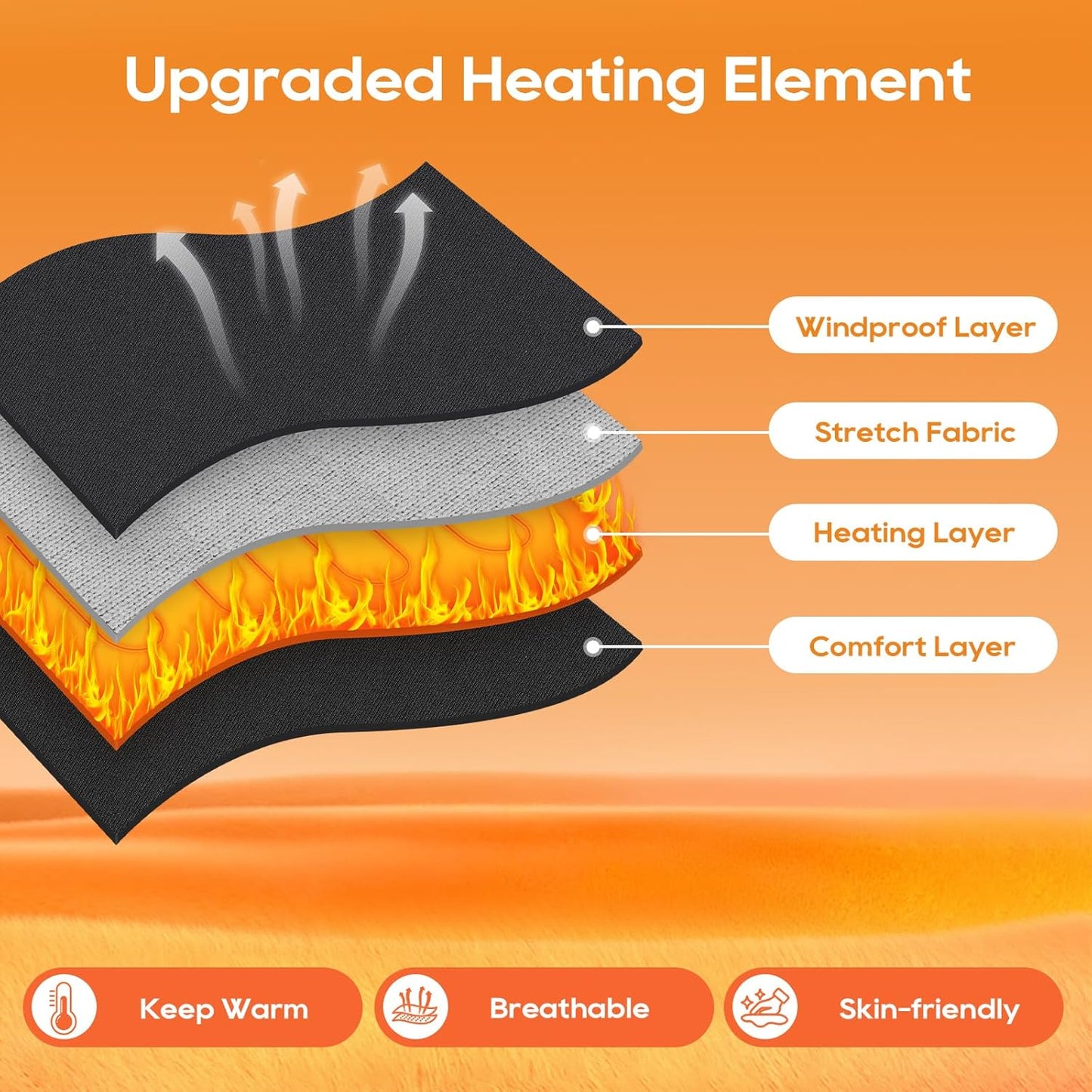 ThermalEase™ Smart Heated Socks
